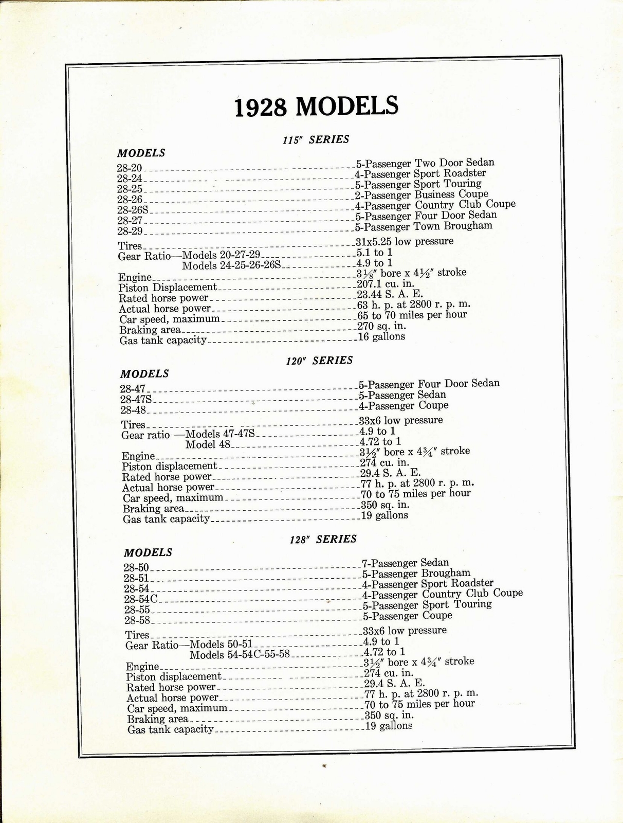 n_1928 Buick Special Features and  Specs-02.jpg